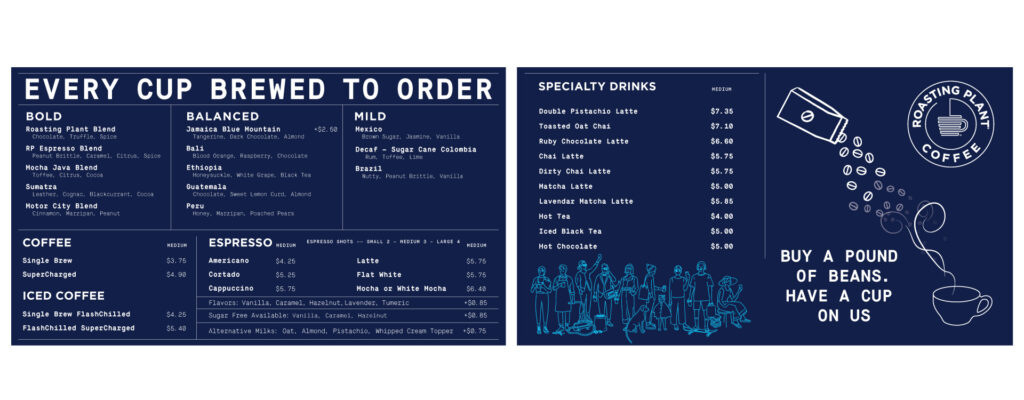 Roasting Plant Coffee menu Boards
